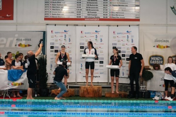 swimmeeting 2024